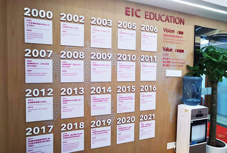 �L(zh��ng)ɳ�Ļ����O(sh��)Ӌ(j��)