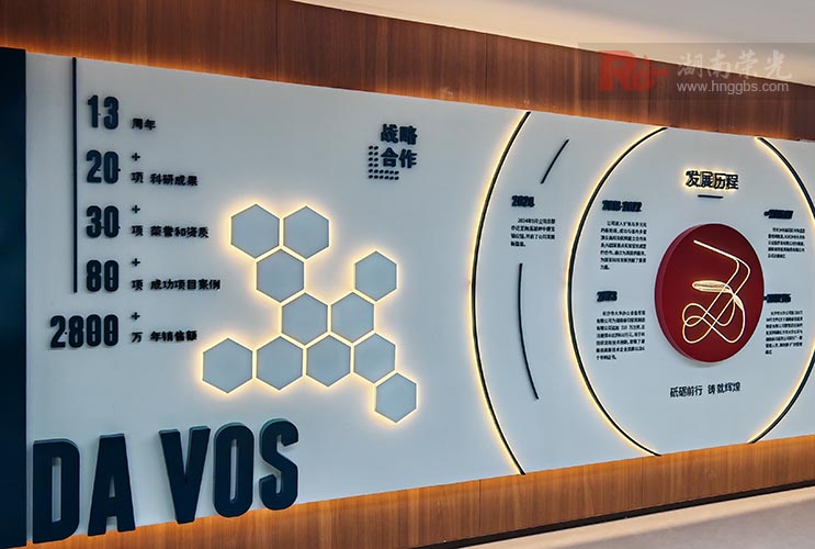 �Lɳ�Ļ����O(sh��)Ӌ(j��)